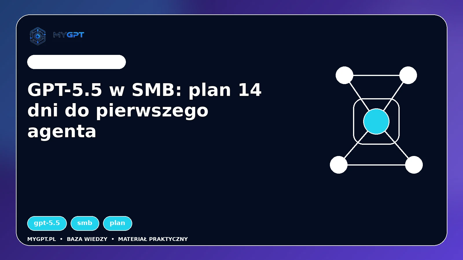 Ilustracja: GPT-5.5 w SMB: plan 14 dni do pierwszego agenta
